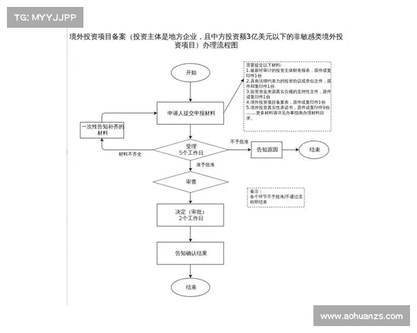 合规与安全:持有与使用武器的详细规范、操作指南及法律责任解读 合规与安全:持有与使用武器的详细规范、操作指南及法律责任解读