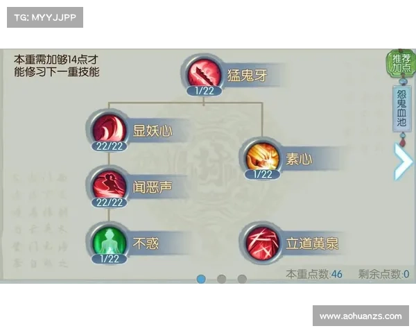 最强传人技能加点攻略十个关键要素全面解析 最强传人技能加点攻略十个关键要素全面解析